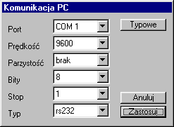 Okno Komunikacja