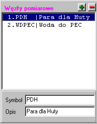 Okno Wzy pomiarowe